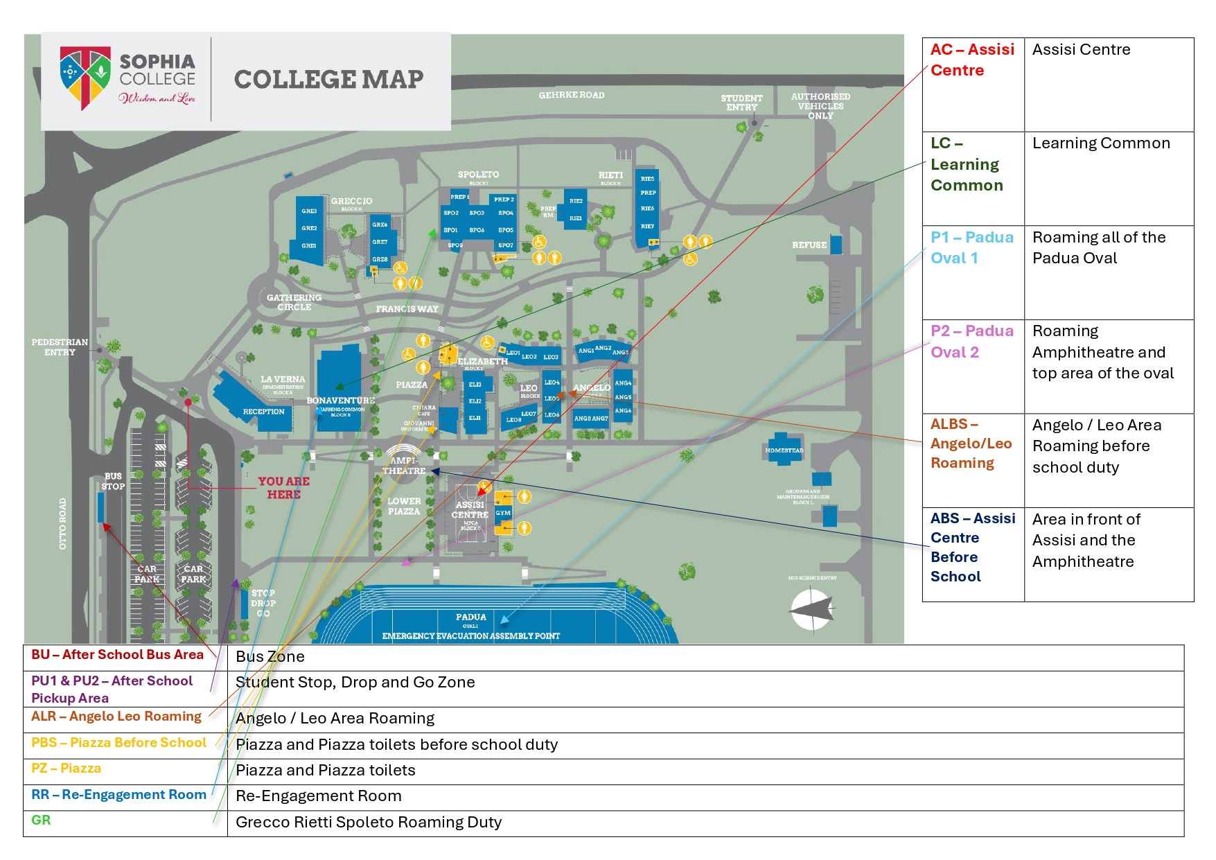 Sophia College playground duty area map with colour-coded zones: AC (Assisi Centre), LC (Learning Common), P1/P2 (Padua Oval), ALBS (Angelo/Leo before school), ABS (Assisi before school), BU (after-school bus area), PU1/PU2 (after-school pickup), ALR (Angelo/Leo roaming), PBS (Piazza before school), PZ (Piazza), RR (Re-Engagement Room), GR (Greccio/Rieti/Spoleto roaming)